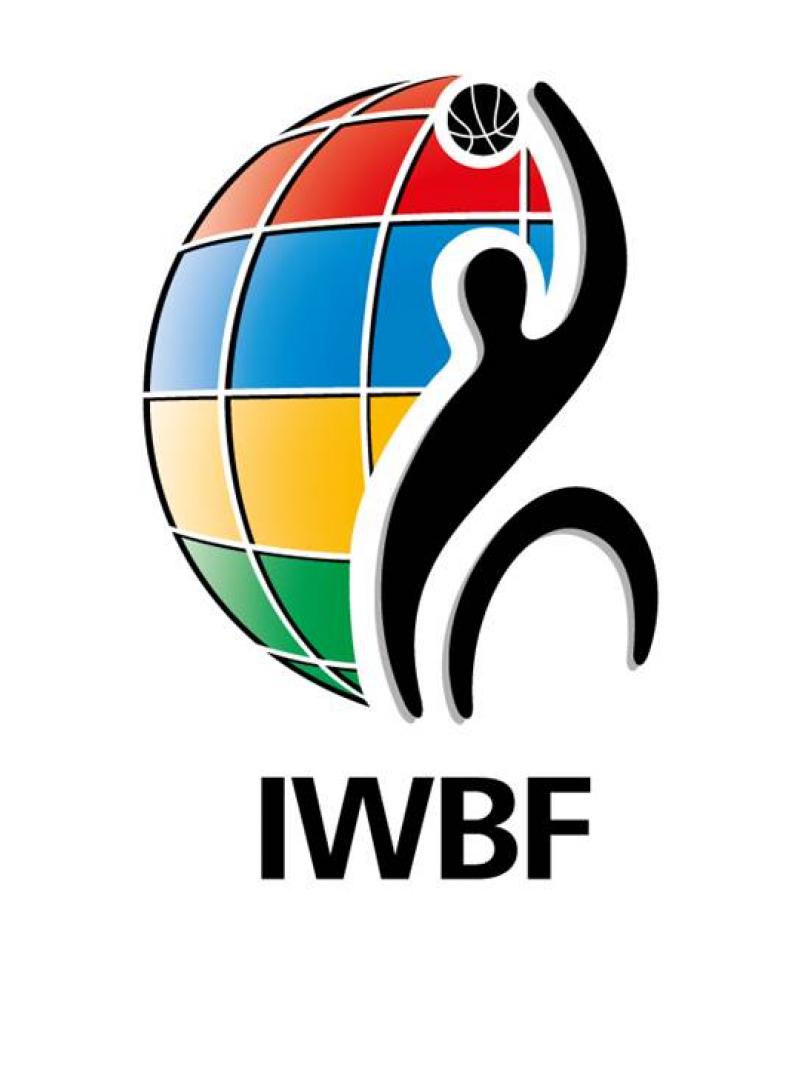 International Wheelchair Basketball Federation logo