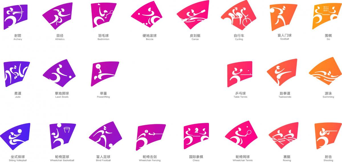 The pictograms of the 22 sports of the Hangzhou 2022 Asian Para Games