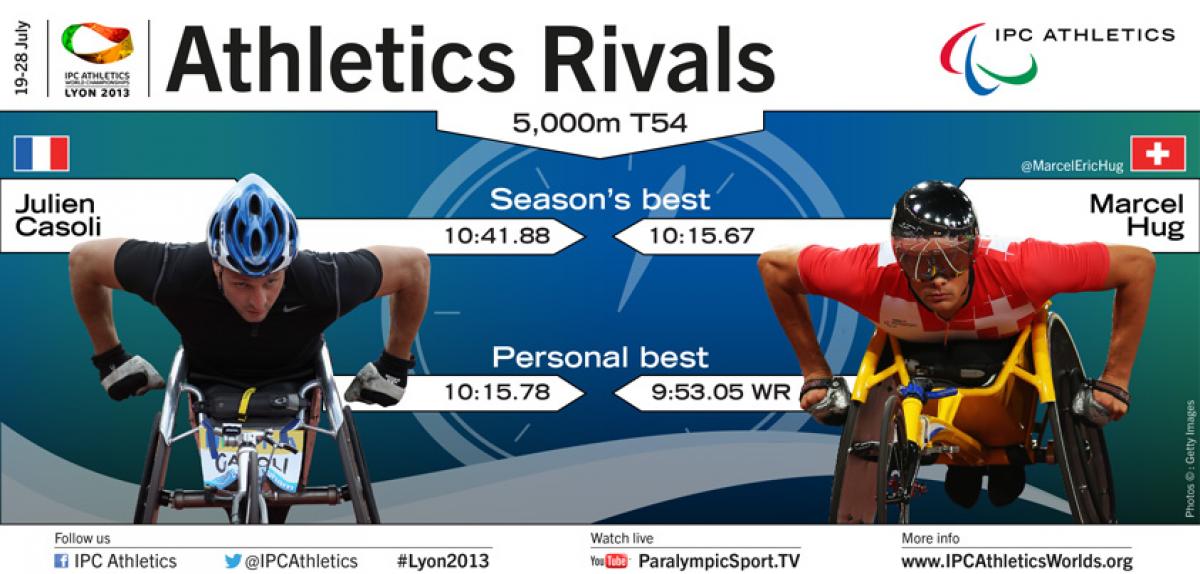 Marcel Hug Julien Casoli rivalry infographic Marcel Hug Julien Casoli rivalry infographic