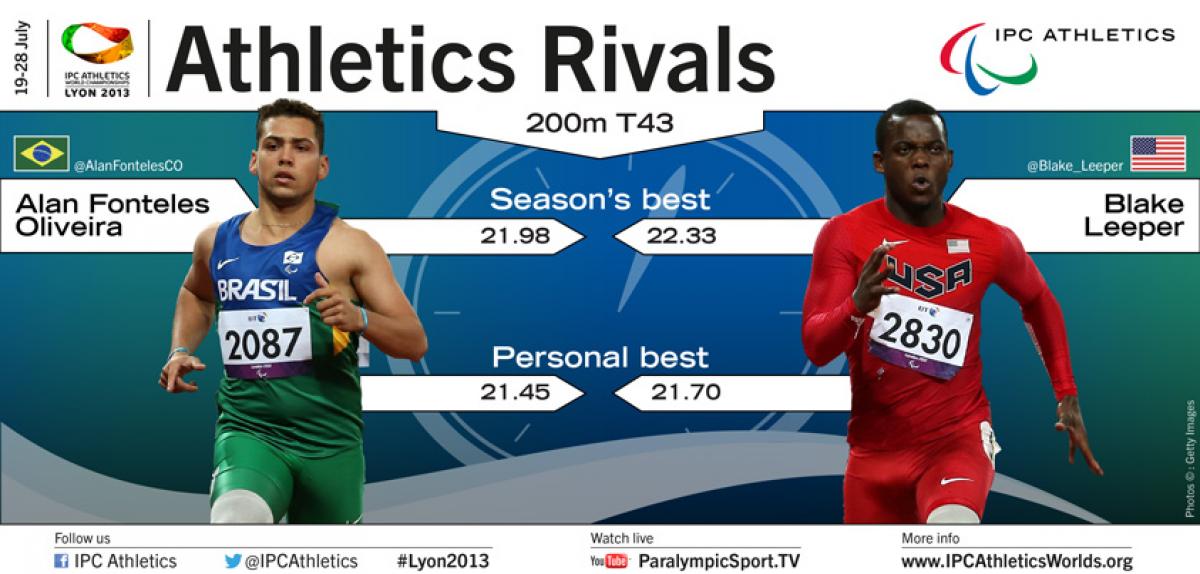 Men's 200m T43 rivalry infographic - Oliveira and Leeper