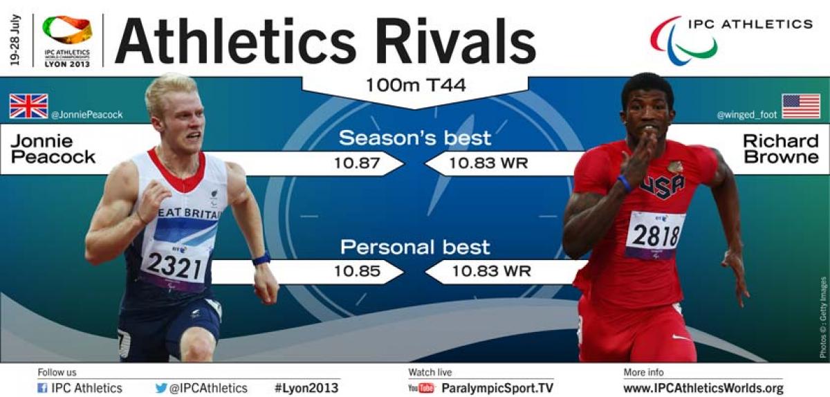 Peacock vs Browne rivalry infographic updated Peacock vs Browne rivalry infographic updated