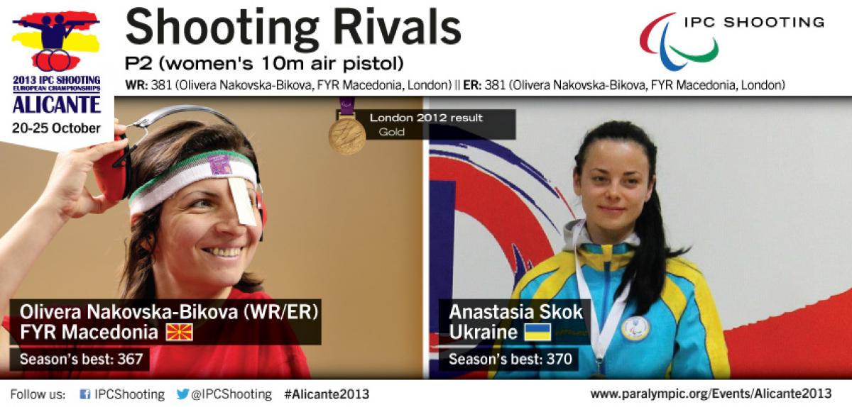 Shooting - Bikova Skok rivalry Alicante 2013 Shooting - Bikova Skok rivalry Alicante 2013
