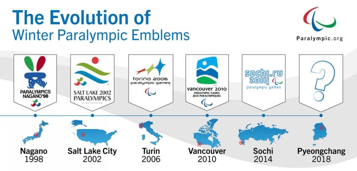 Winter Games emblem evoluntion An infographic displaying all the emblems of the Paralympic Winter Games from 1998 to 2014.