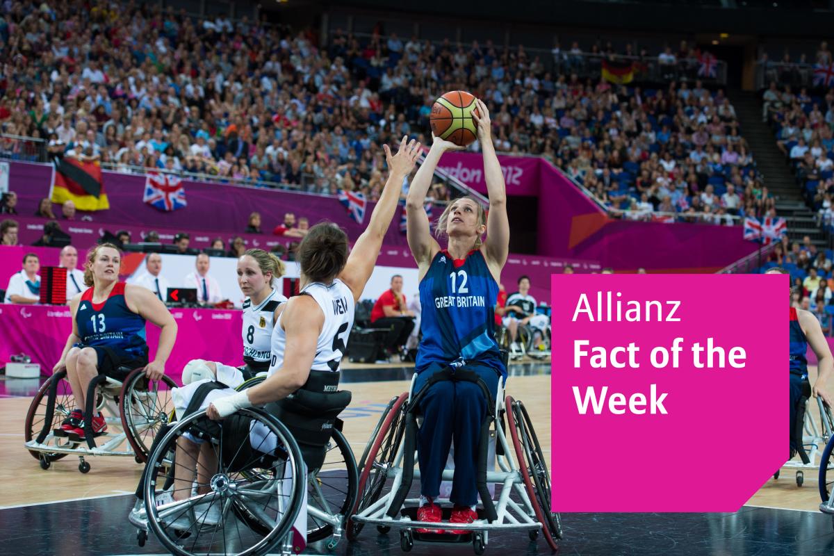 Allianz Fact of the week Basketball