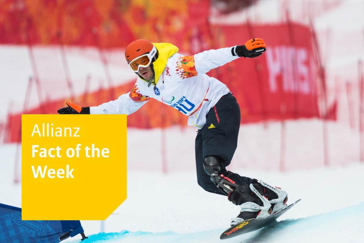 Fact of the week - Para-snowboard Fact of the week - Para-snowboard