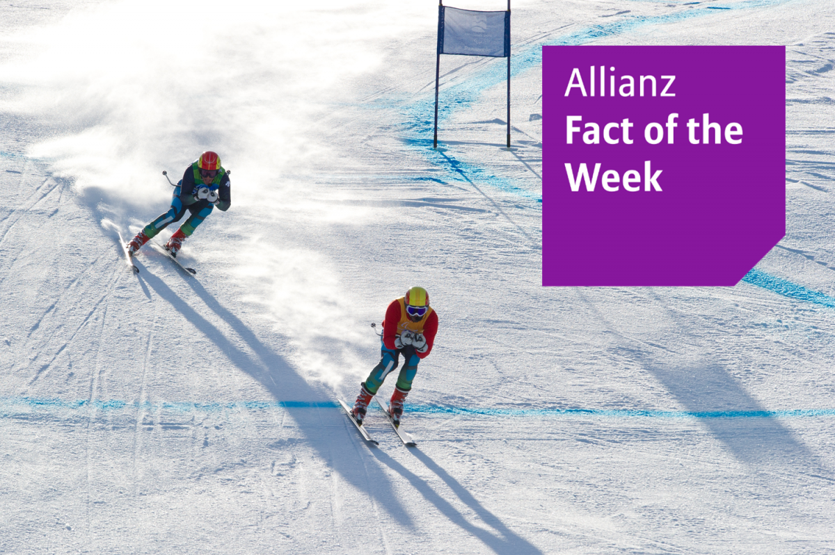 Allianz Fact of the week Alpine Skiing speed