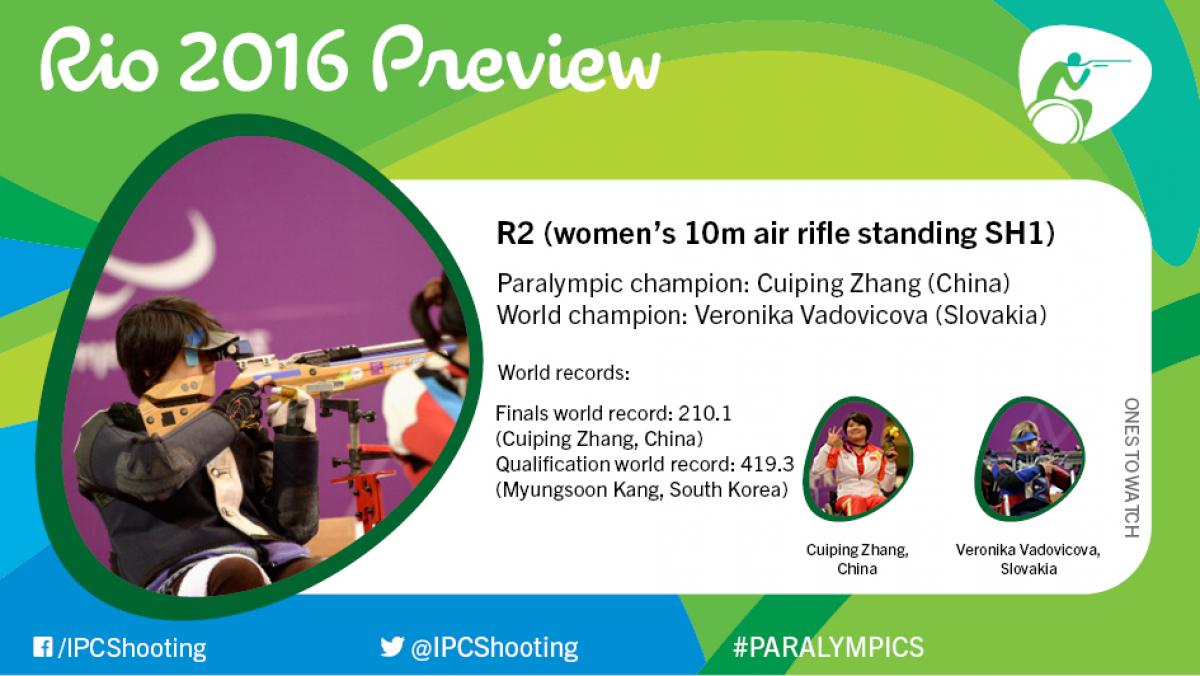 Rio 2016 preview: R2 (women’s 10m air rifle standing SH1) Graphic with information about a shooting event at Rio 2016