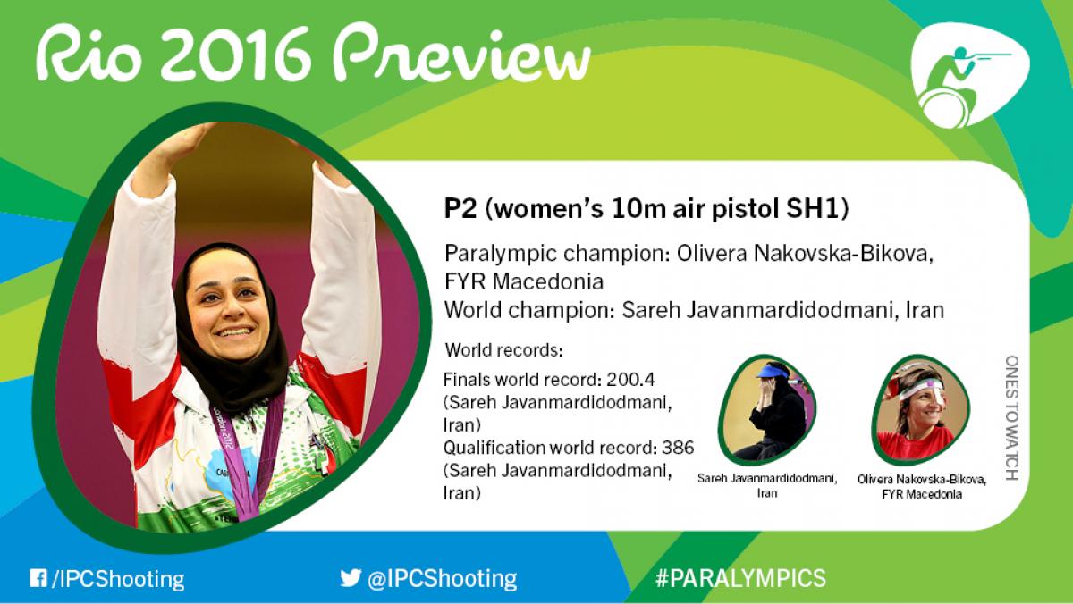 Rio 2016 preview: P2 (women’s 10m air pistol SH1)