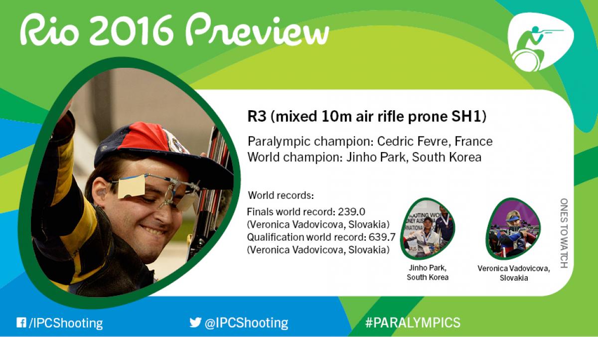 Rio 2016 preview: R3 (mixed 10m air rifle prone SH1) Rio 2016 preview: R3 (mixed 10m air rifle prone SH1)