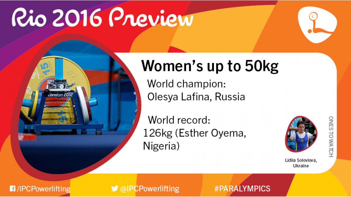 Rio 2016 preview: women’s up to 50kg