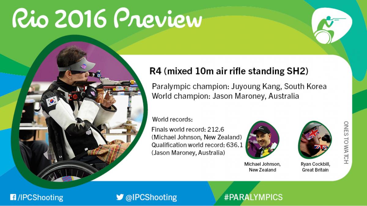 Rio 2016 preview: R4 (mixed 10m air rifle standing SH2) Rio 2016 preview: R4 (mixed 10m air rifle standing SH2)