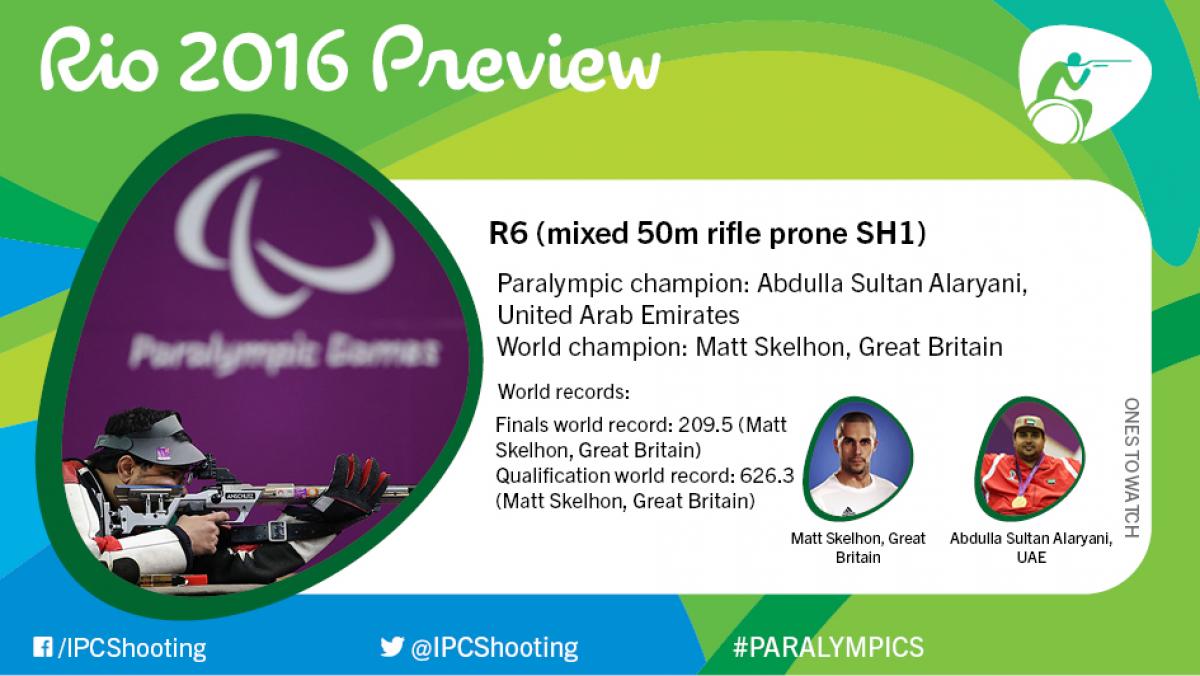 Rio 2016 preview: R6 (mixed 50m rifle prone SH1)