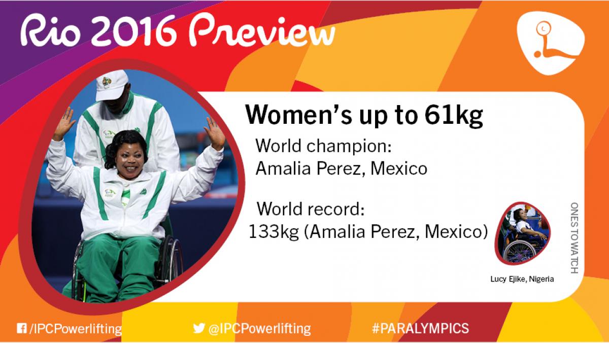 Rio 2016 preview: Women’s up to 61kg