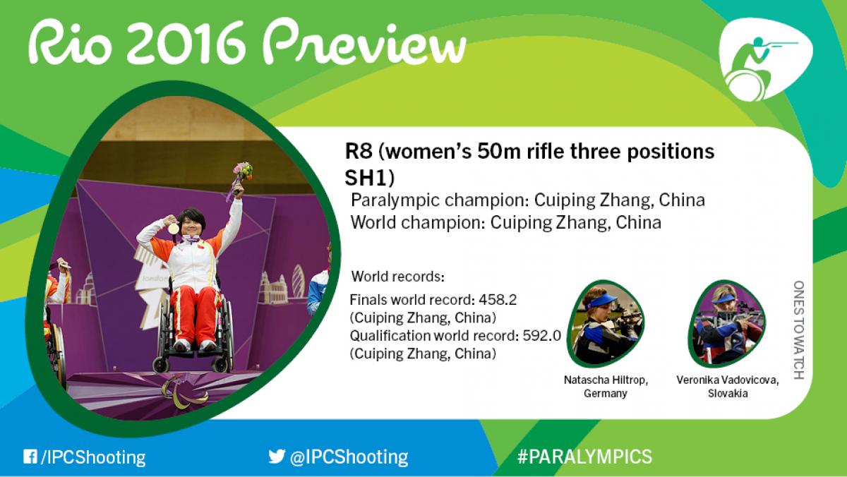 R8 (women’s 50m rifle three positions SH1) R8 (women’s 50m rifle three positions SH1)