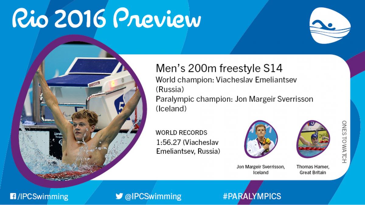Men’s 200m freestyle S14 Men’s 200m freestyle S14