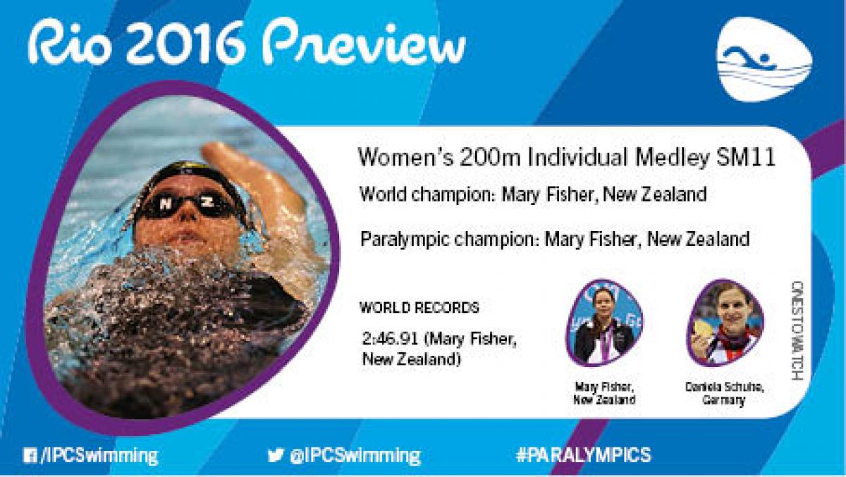 Rio 2016 preview: Women’s 200m Individual Medley SM11
