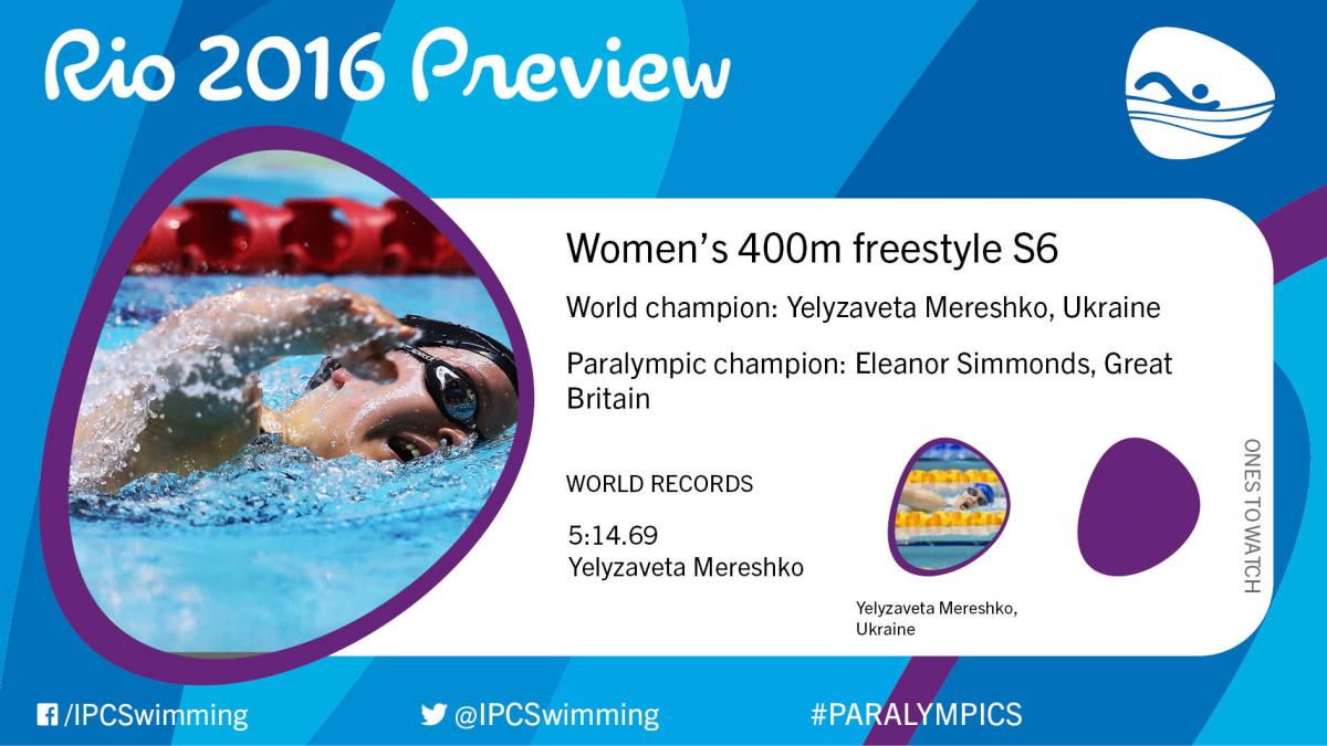 Women’s 400m freestyle S6 Women’s 400m freestyle S6