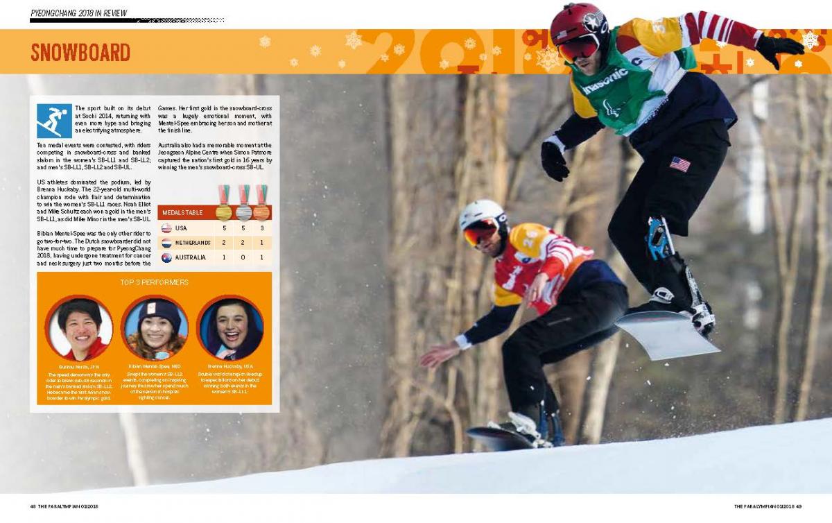 Paralympian No. 1 2018 - Pyeongchang review Inside of a magazine