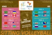 The pools for the Rio 2016 men's and women's sitting volleyball competition.