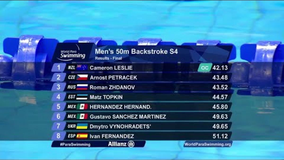 Video Thumbnail about the Men&#039;s 50m Backstroke S4 Final | London 2019 with a chart of the final times. 