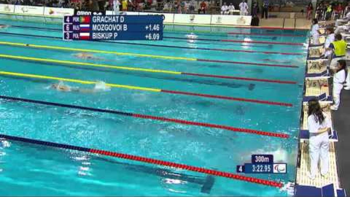 Men's 400m Freestyle S9  | Heat 1 | 2016 IPC Swimming European Open Championships Funchal