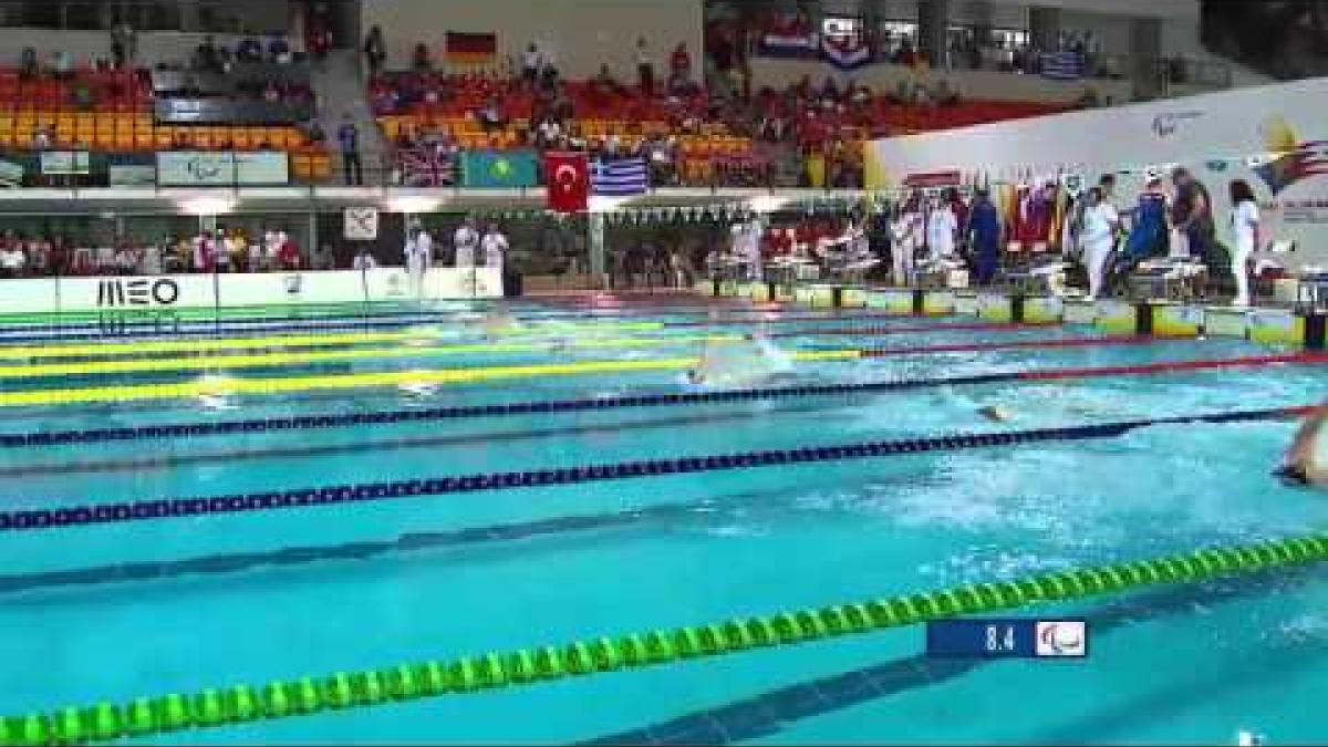 Men's 100m Backstroke S2  | Heat 1 | 2016 IPC Swimming European Open Championships Funchal