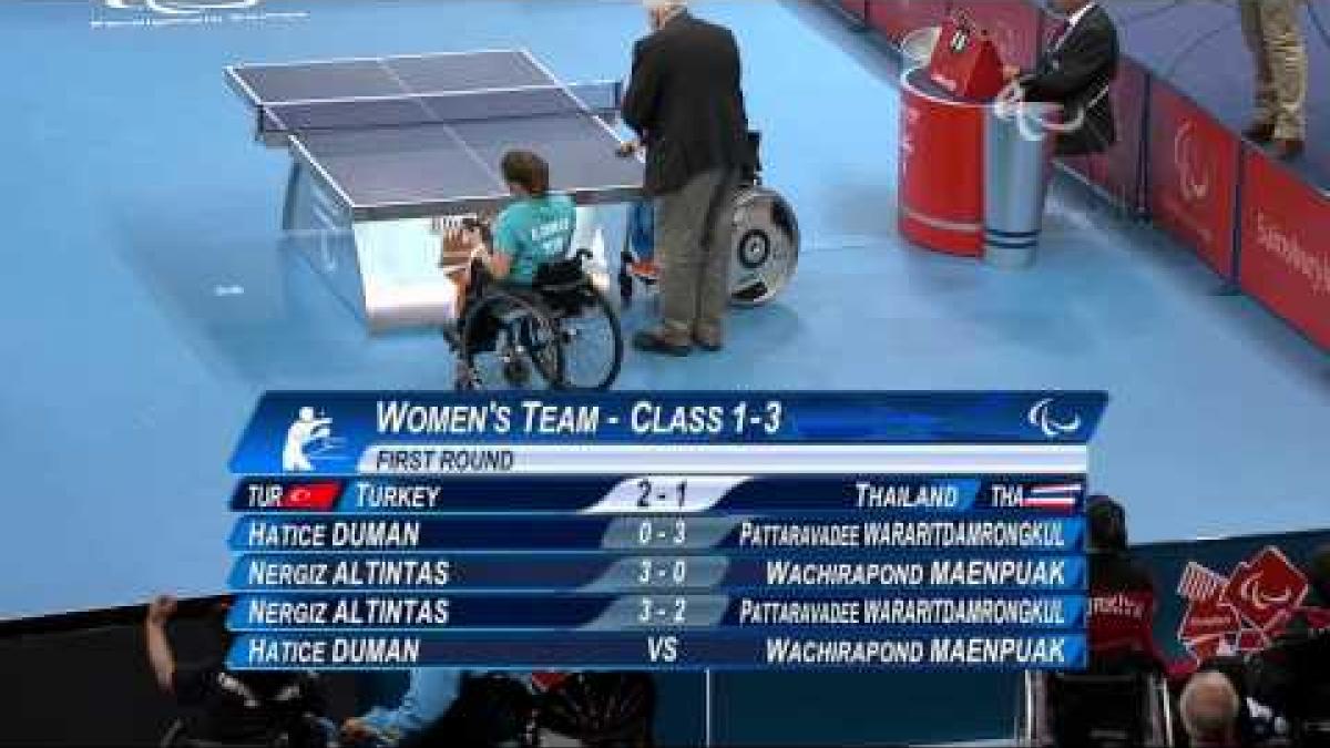 Table Tennis - TUR vs THA - Women's Team - Class 1-3 First Round - London 2012 Paralympic Games