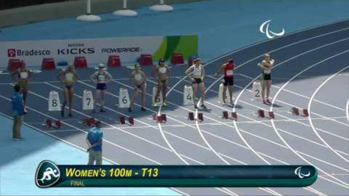 Day 4 morning | Athletics highlights | Rio 2016 Paralympic Games