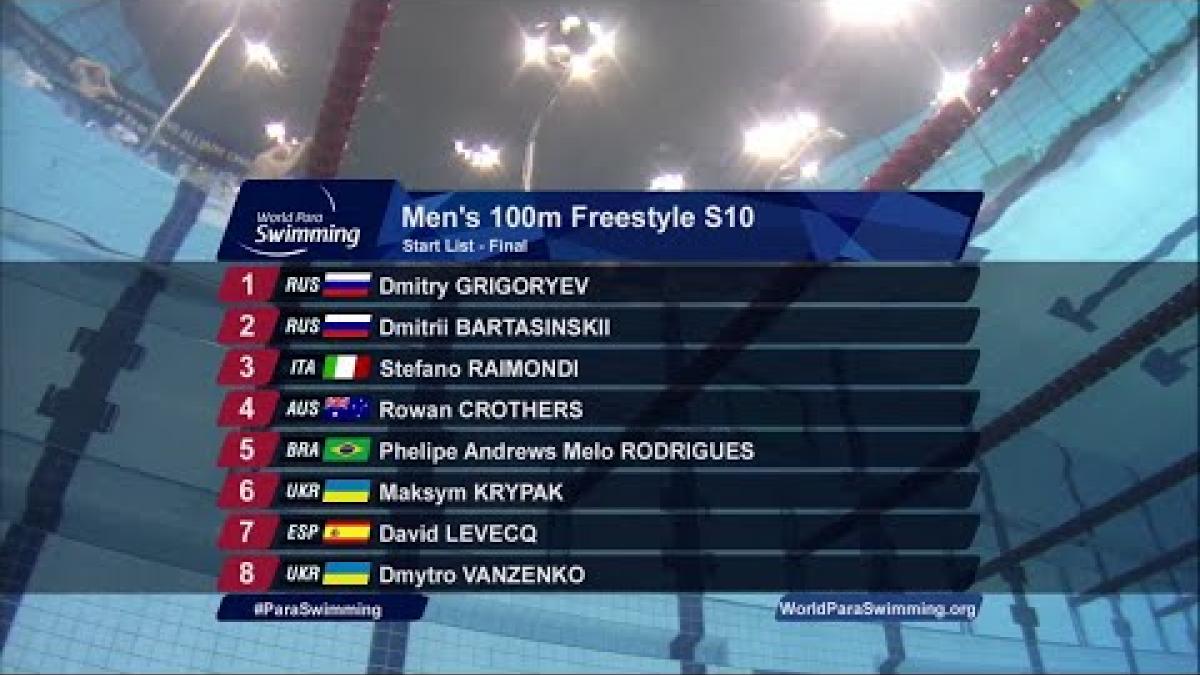 Video Thumbnail about the mens 100m freestyle S10 final London 2019 with the finals startlist.