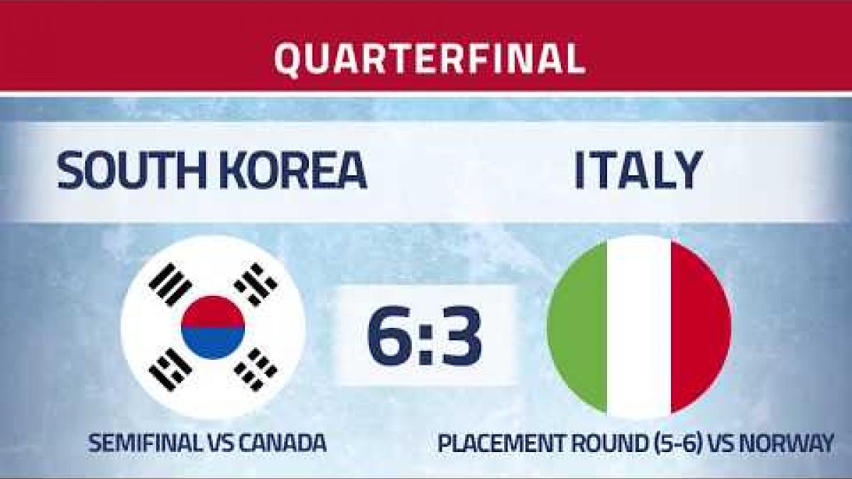 Quarter final  - KOR v ITA Highlights | Ostrava 2019