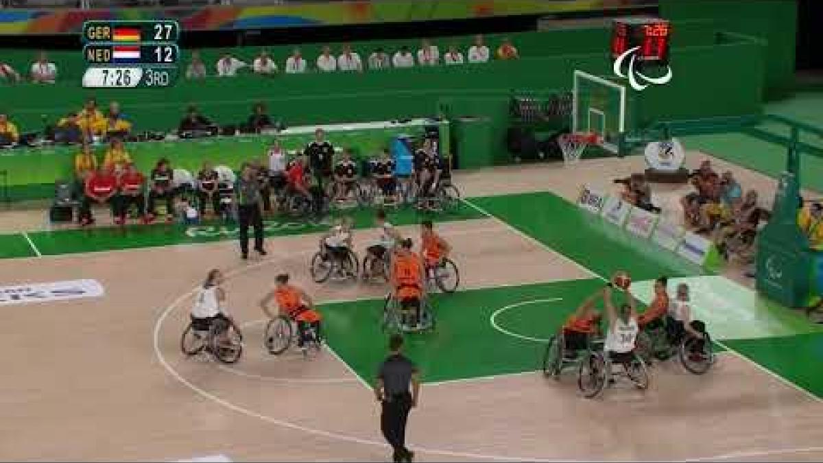 2018 IWBF Wheelchair Basketball World Championships