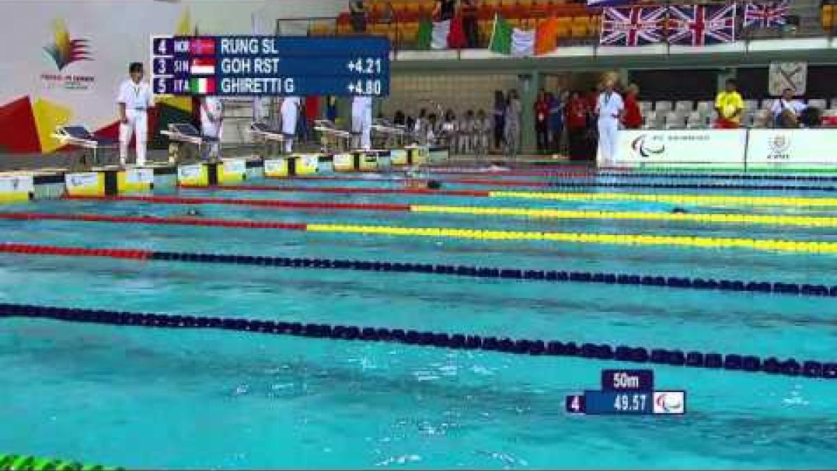 Women&#039;s 100m Breaststroke SB4 | Final | 2016 IPC Swimming European Open Championships Funchal